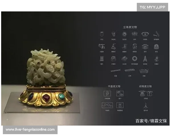 俱乐部文物数字化，文化遗产保护