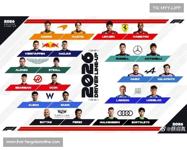 红牛策略组重组,马尔科离队角田转任预备车手 红牛策略组重组,马尔科离队角田转任预备车手